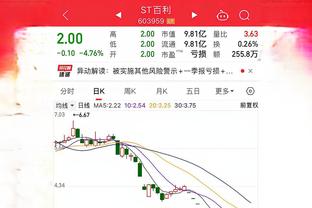 ?目标明确！伍德更新个人推特：第18冠！