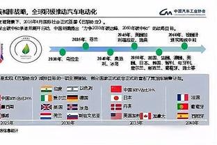 新的荣誉！官方：曼城前锋哈兰德荣获金男足奖