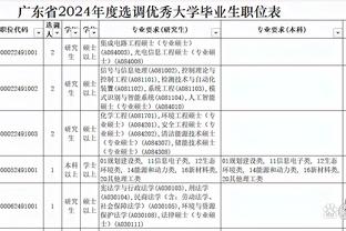 2023“欢乐岛”杯青少年友谊赛，中国足球小将揭幕战将对阵多特